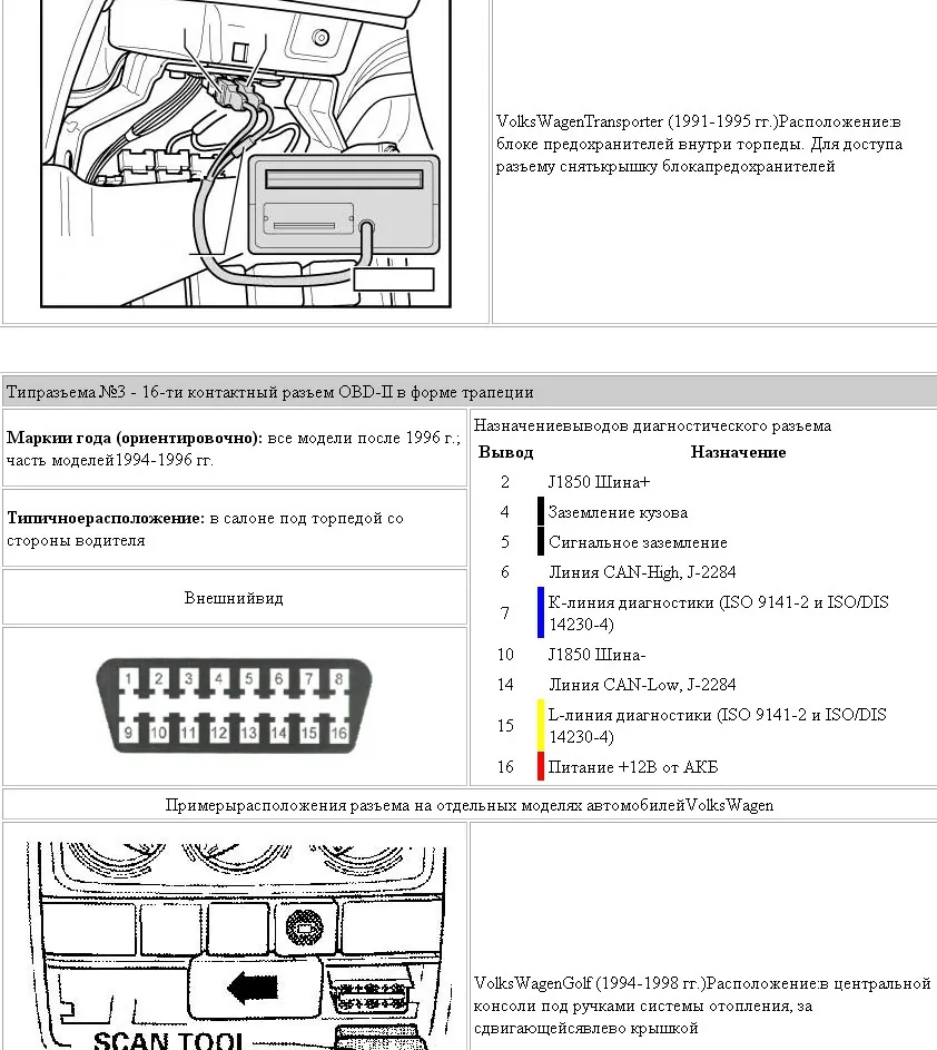 Разъем диагностики фольксваген поло седан